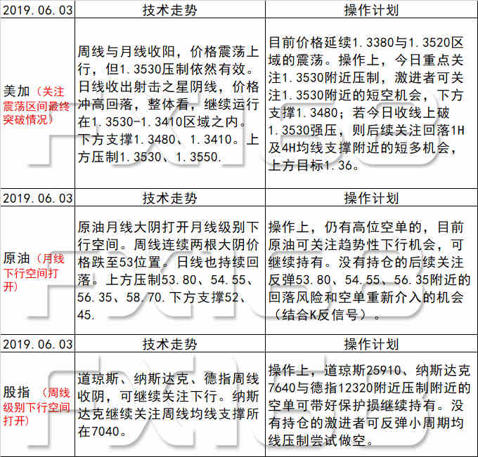 新澳天天开奖资料大全最新54期129期,实地解析说明_BT63.332