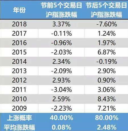 2024新澳门历史开奖记录,真实数据解释定义_The47.444