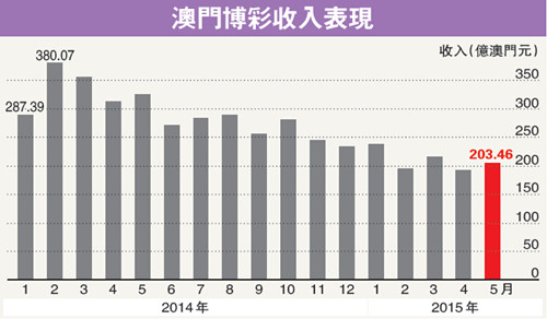 新澳门,全面设计执行数据_经典版56.546