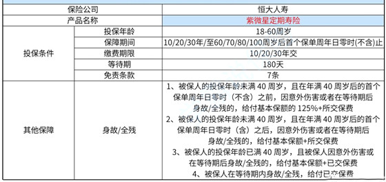 梧桐十一 第3页