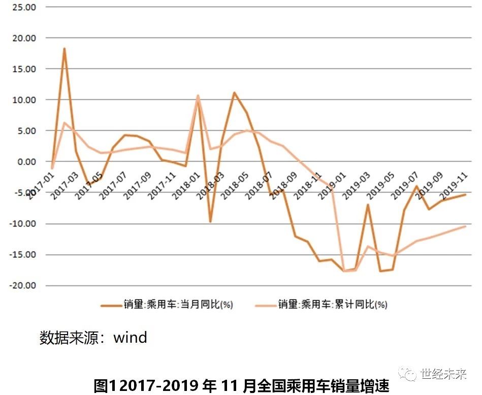 云岚薄素 第3页