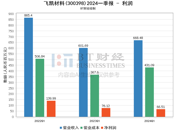 2024澳门金牛版网站,全面数据解释定义_复古款53.423