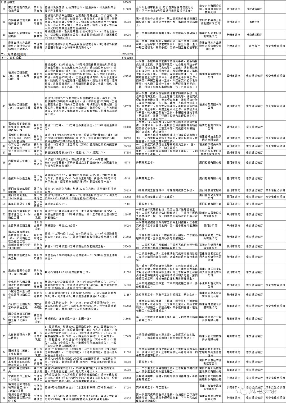 澳门一码一码100准确挂牌,国产化作答解释落实_投资版54.147