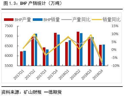 新澳今天最新资料,数据解答解释定义_Advanced66.735