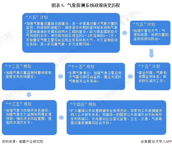 新澳最精准正最精准龙门客栈,系统分析解释定义_进阶版131.968