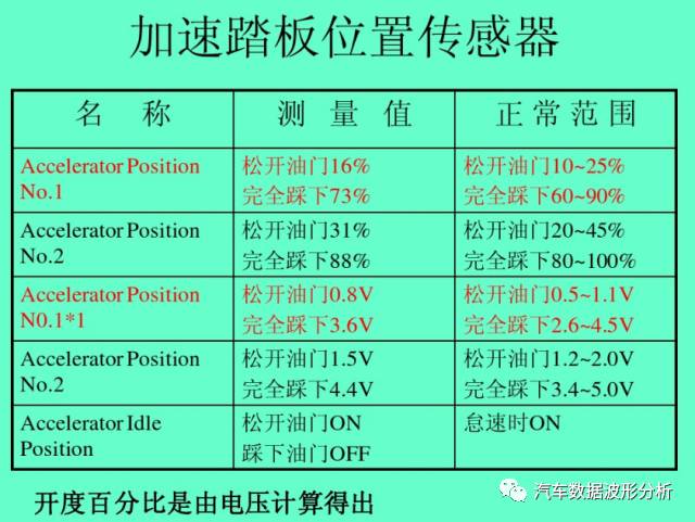 2024澳门天天开好彩大全53期,最新解答方案_娱乐版305.210