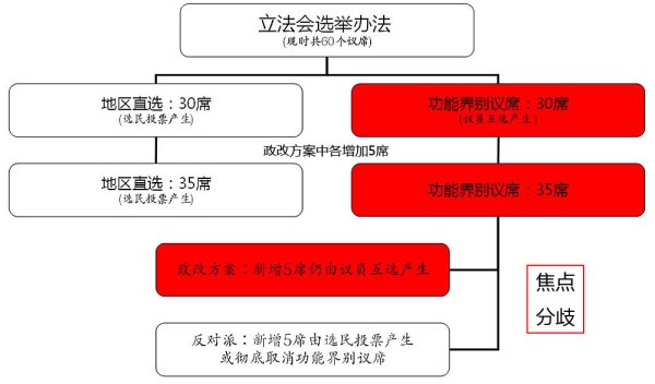 2024香港正版资料免费看,数据导向计划解析_RX版45.555