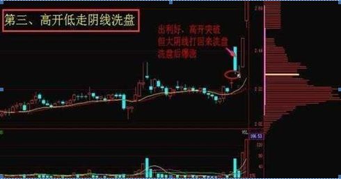 灿谷盘中异动 临近午盘股价大涨5.13%