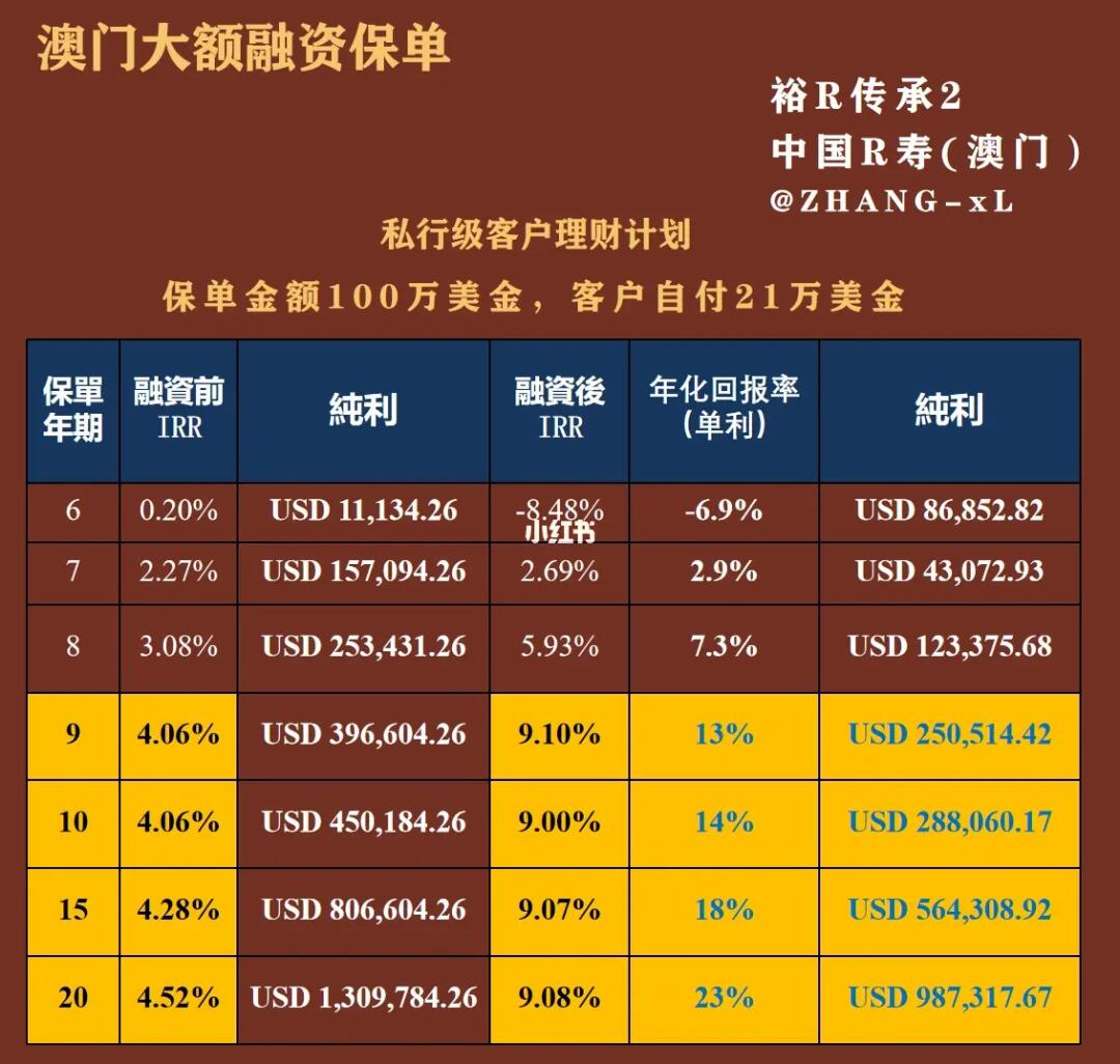 澳门六和资料大会,安全性方案解析_AP78.258