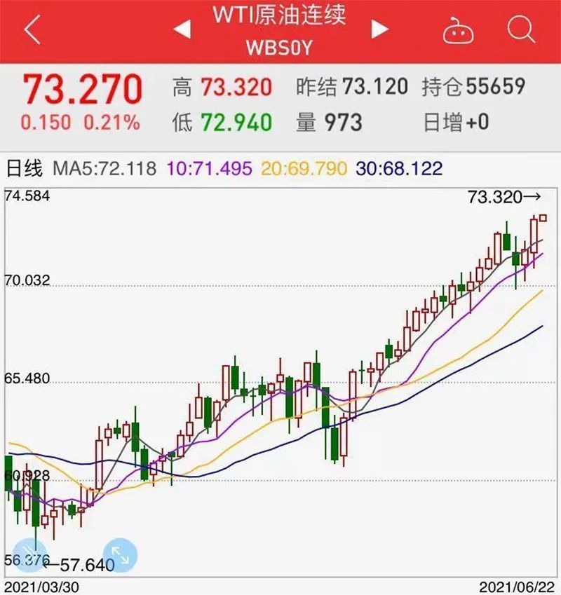 卡弗储蓄盘中异动 快速上涨7.18%报1.79美元