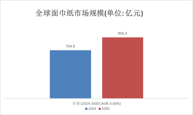 云念蝶 第3页