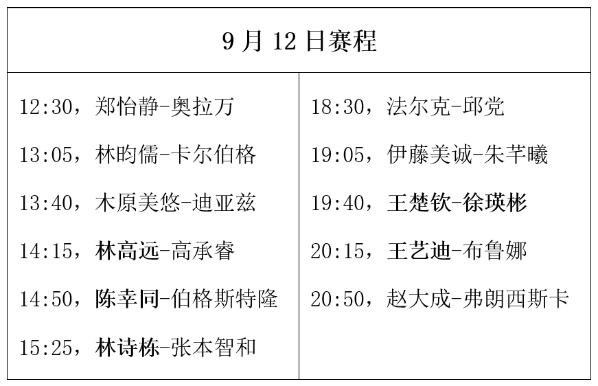 澳门平特一肖100%准资优势,最新答案解释定义_HarmonyOS23.559