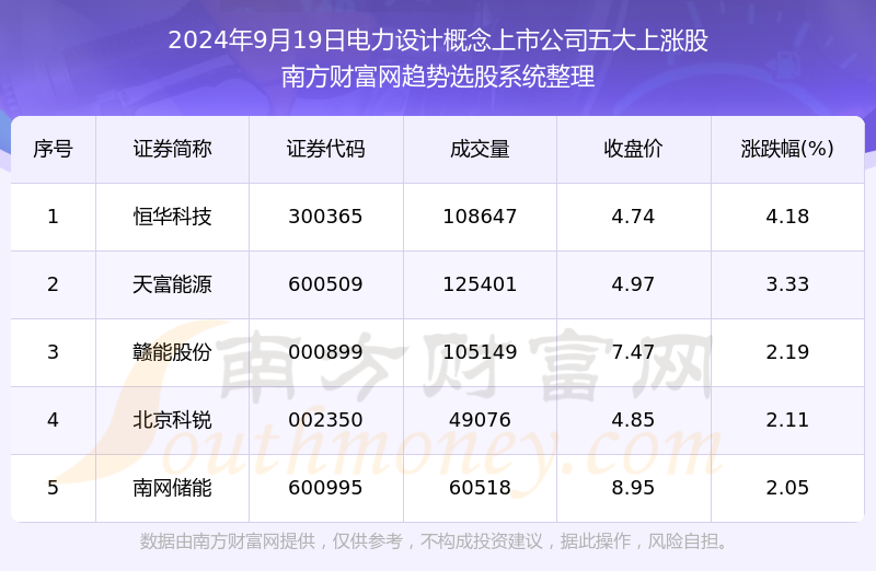 626969澳彩开奖结果查询,实效设计计划_Superior99.540