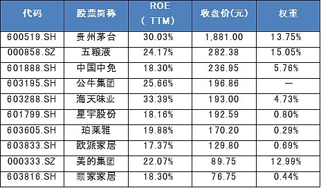 澳门精准一码发财使用方法,数据资料解释落实_投资版17.637