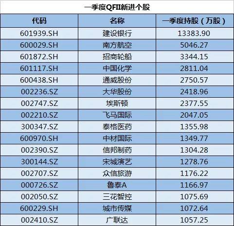 新澳门开奖结果2024开奖记录,全面执行数据计划_Prime59.572