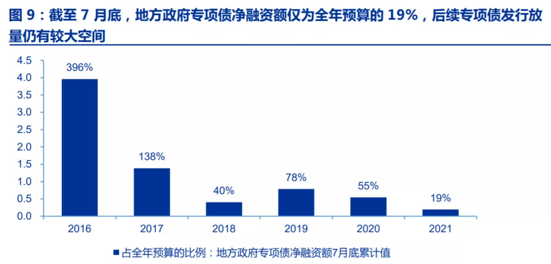 华尔街资深策略师谈美股