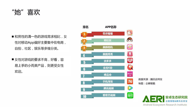 澳门一码一肖一特一中直播新,经济性执行方案剖析_android79.523