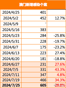 新澳门今晚开奖,平衡策略实施_3DM63.826