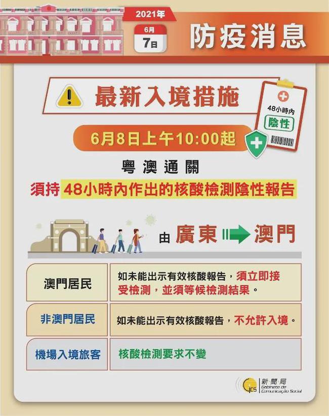 澳门管家婆资料大全正版冯骂,快捷问题策略设计_粉丝款40.139