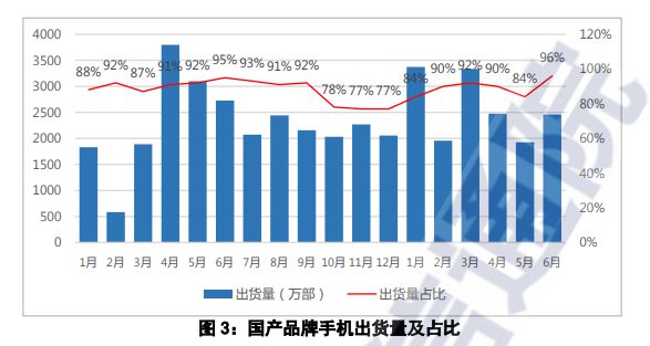 中国信通院：1—10月我国电信业务收入同比增长2.6%