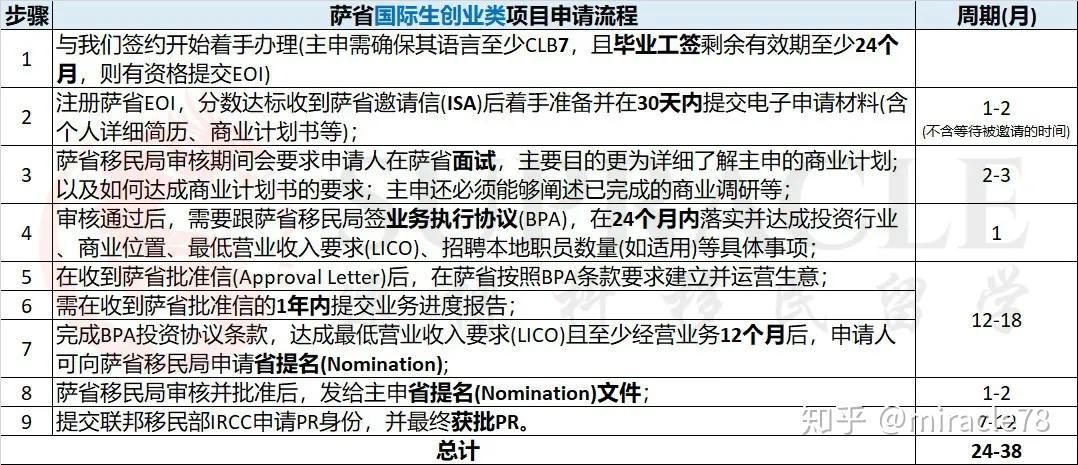 新澳2024资料库,最佳精选解释定义_经典版29.100.69