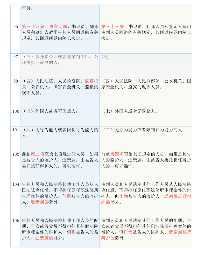 最准一肖100%中一奖,有效解答解释落实_6DM83.538