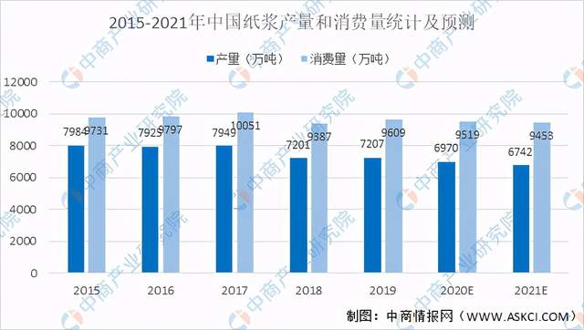 2021澳门今晚开码公开,全面执行数据计划_工具版30.209