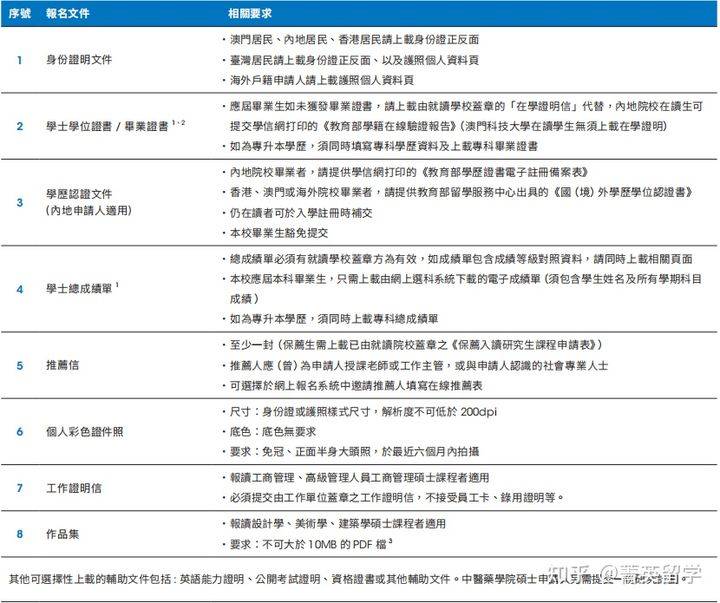 澳门最准的资料免费公开,最新解答解析说明_纪念版11.62