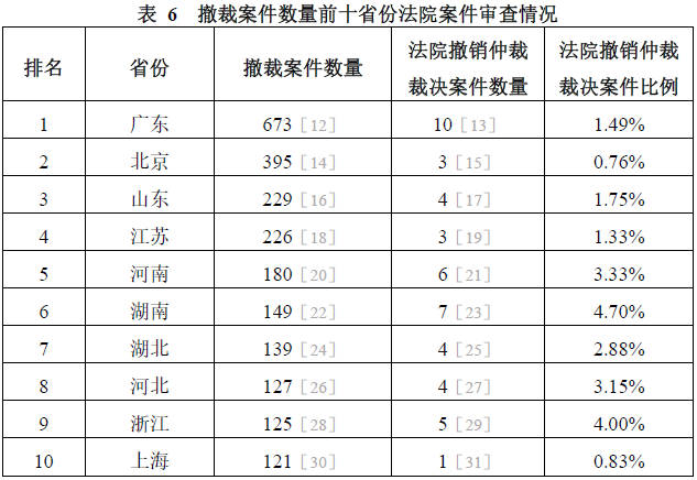 最准一肖一码一一中一特,全面实施数据分析_8DM77.904