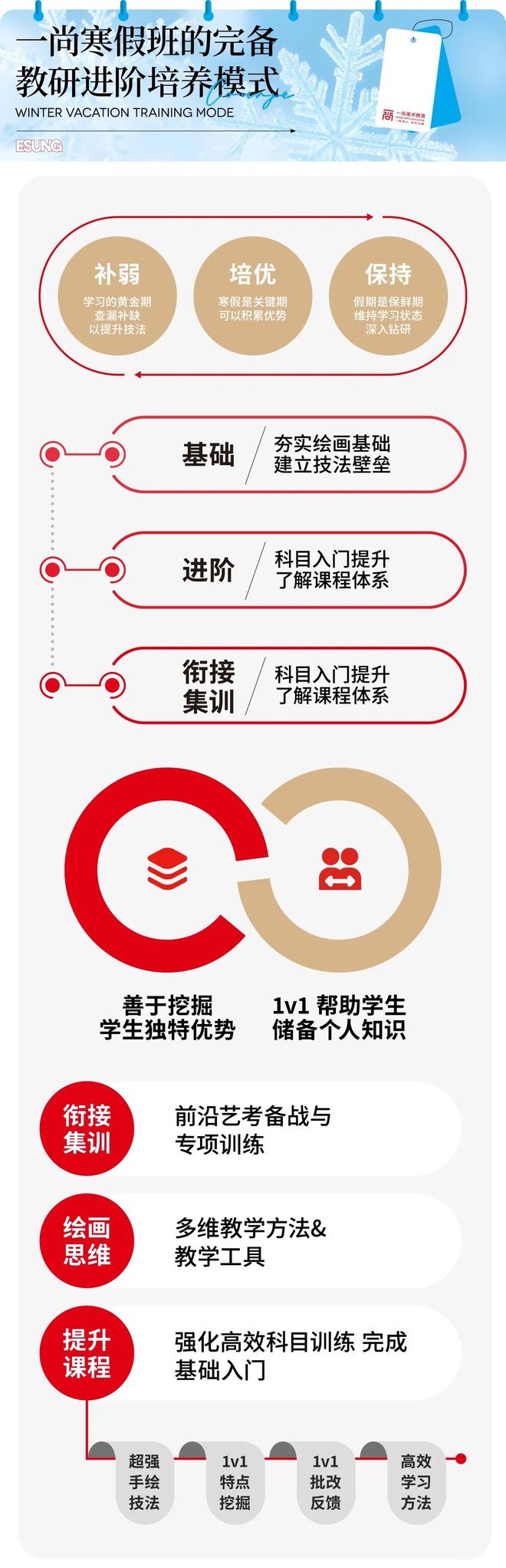 2024年一肖一码一中,数据导向设计方案_Essential19.114