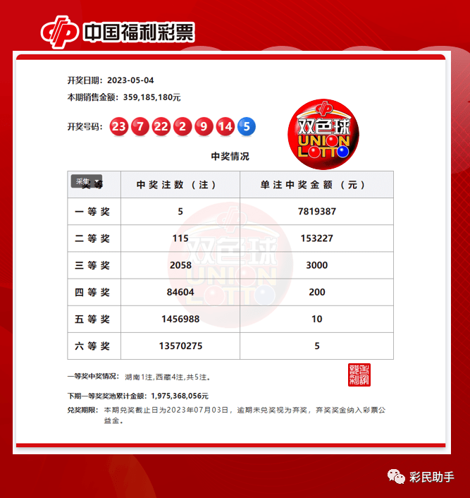 王中王一肖一特一中一,实地研究数据应用_尊贵款52.777