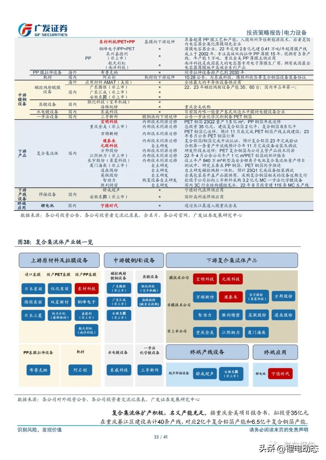 中国银行研究院发布《2025年经济金融展望报告》