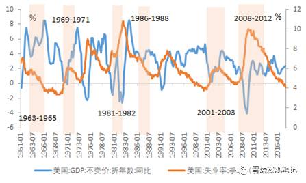 研究称英国对企业增税或导致13万人失业