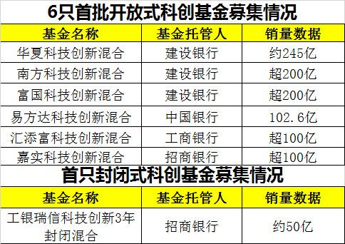 华安基金翁启森：政策暖风频吹 权益资产性价比显现