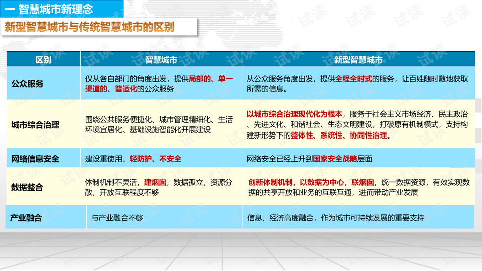 新澳天天开奖资料大全三中三,科学解答解释落实_薄荷版87.693