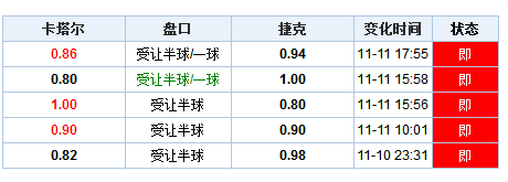 新澳门开奖结果+开奖记录表查询,迅速响应问题解决_纪念版52.487