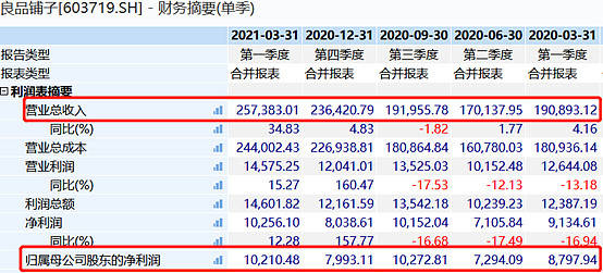 澳门一码一码100准确2024,可靠研究解释定义_专业版22.816