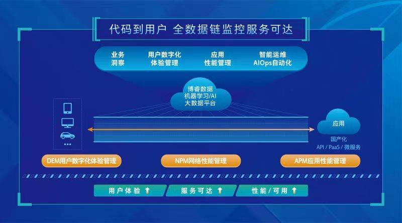 新澳门管家婆一码一肖一特一中,深入数据策略设计_户外版64.732