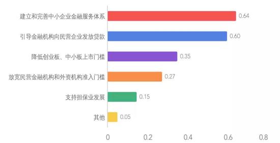 二四六香港资料期期中准一,标准程序评估_视频版19.573