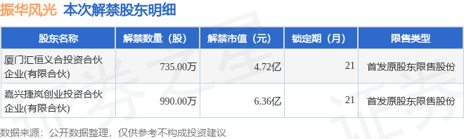 珉馨然 第3页