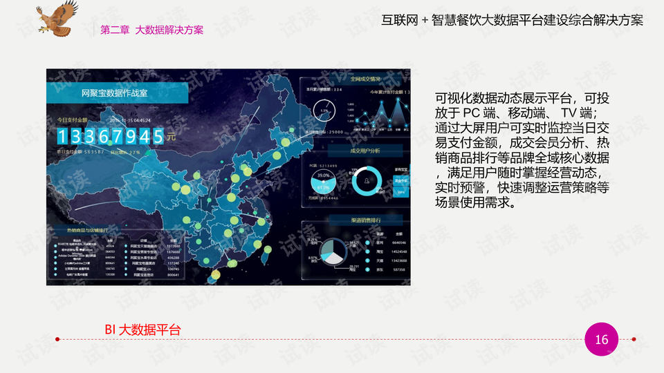 三肖必中三期必出凤凰网,数据引导计划设计_领航版24.632