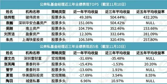 一码一肖100%精准的评论,创新解析方案_挑战版97.994