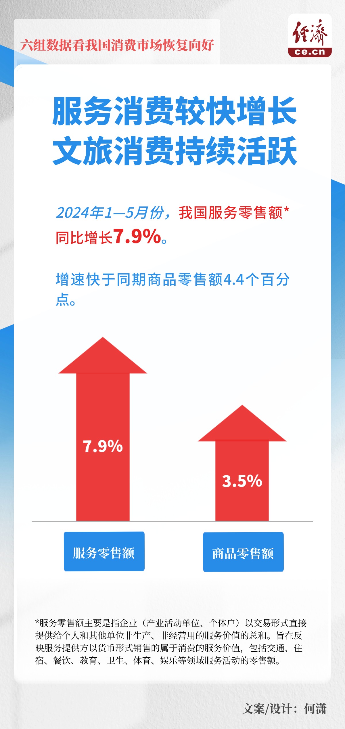 2023管家婆资料正版大全澳门,数据解析支持计划_投资版74.158