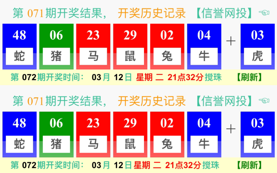 澳门六开彩天天开奖结果生肖卡,实时数据解释定义_Console37.537