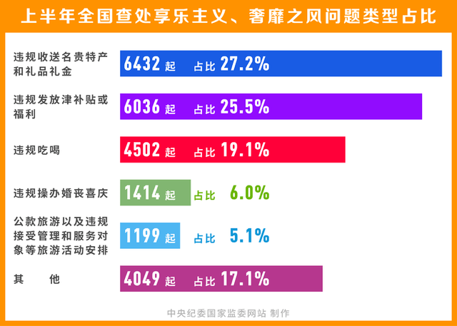 妖道无涯 第3页