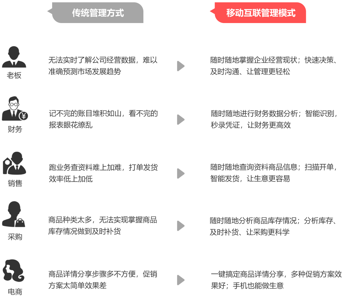 管家婆精准资料一肖特马,互动性策略解析_2DM28.478