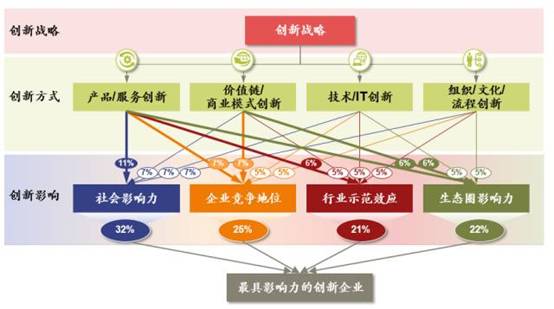 澳门码今天的资料,创新解读执行策略_VR版13.558