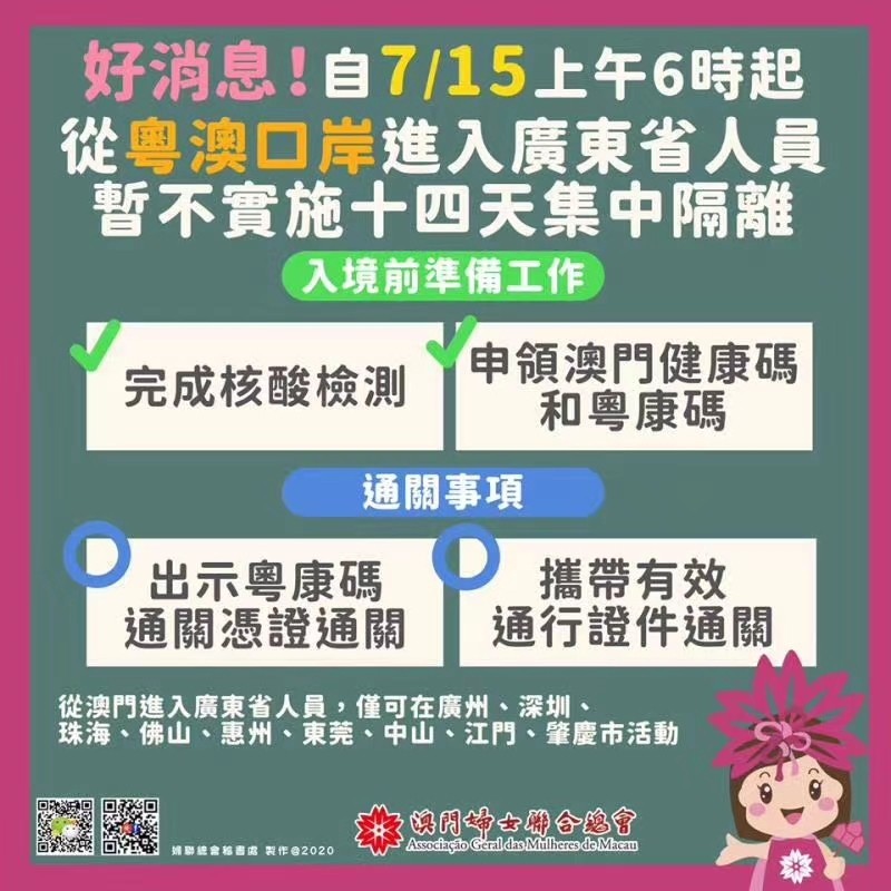 广东八二站澳门资料查询,迅捷解答方案实施_Holo24.175