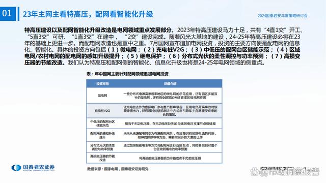 新澳2024大全正版免费资料,安全策略评估_战略版48.755