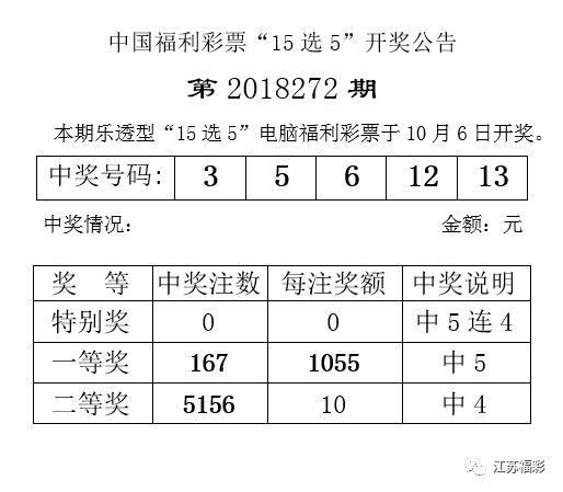 新澳今晚上9点30开奖结果,实践性计划推进_精英版201.124